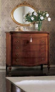 Mimosa com, Chest of drawers with curved front and ring handles